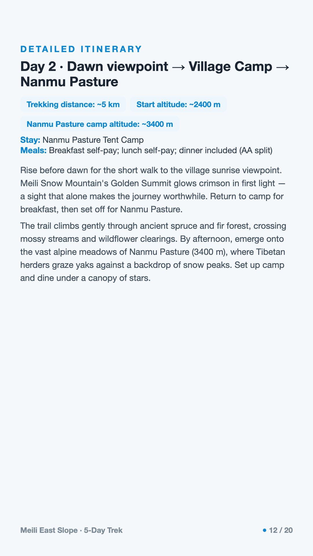Meili East Slope · 5-Day Trek — 12