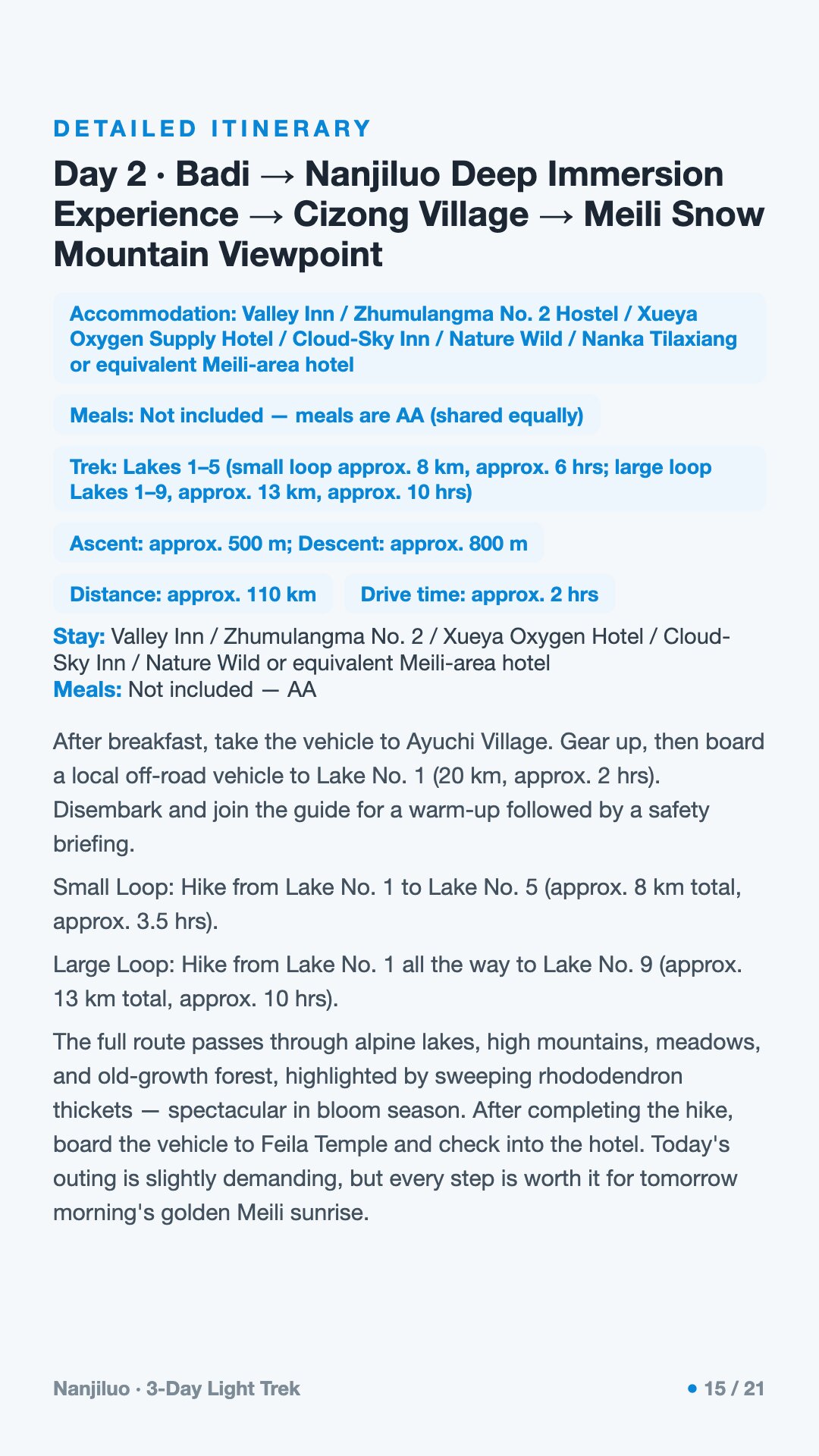 Nanjiluo · 3-Day Light Trek — 15